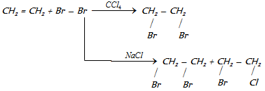 1877_chemical properties of alkenes.png